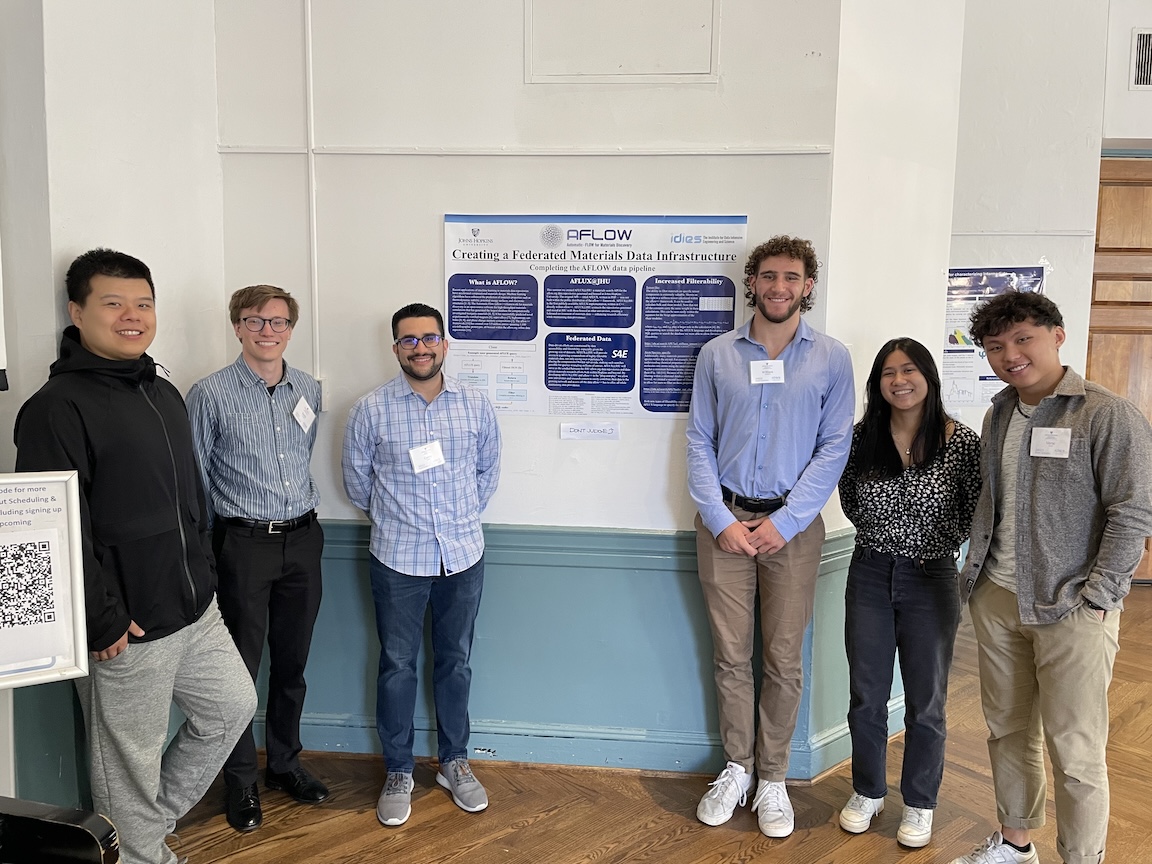 The group @ IDIES' 2023 Symposium