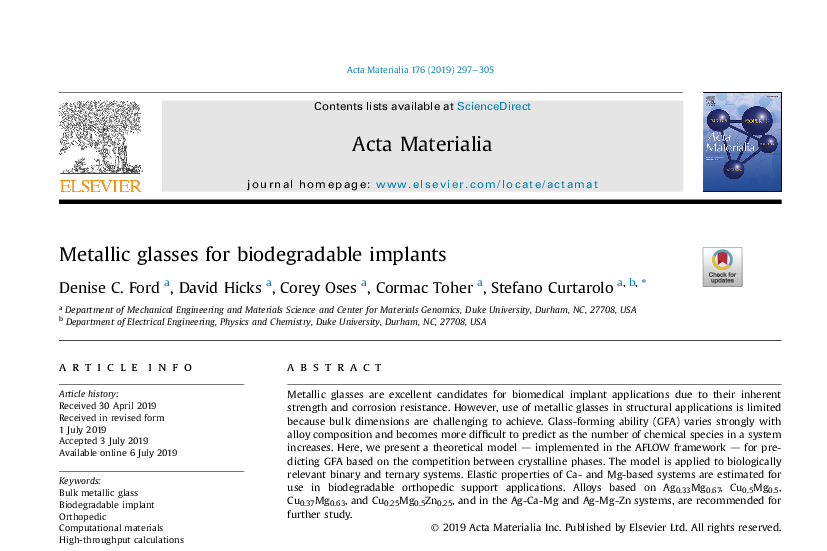 Graphical abstract for Metallic glasses for biodegradable implants