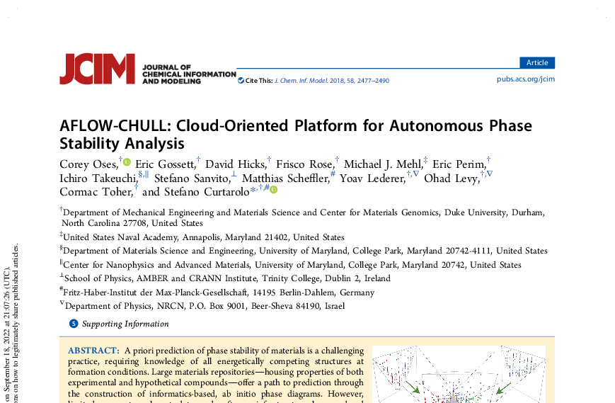 Graphical abstract for AFLOW-CHULL: Cloud-oriented platform for autonomous phase stability analysis